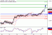 C:\fakepath\AUDUSD-27122017-LV-7.gif