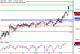 C:\fakepath\NZDUSD-27122017-LV-15.gif