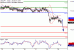 C:\fakepath\USDJPY-29122017-LV-6.gif