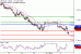 C:\fakepath\USDCAD-02012018-LV-14.gif