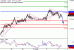 C:\fakepath\AUDUSD-03012018-LV-11.gif