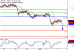 C:\fakepath\USDJPY-03012018-LV-10.gif