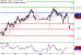 C:\fakepath\NZDUSD-03012018-LV-18.gif