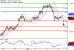 C:\fakepath\GBPUSD-04012018-LV-2.gif