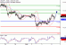 C:\fakepath\USDJPY-04012018-LV-7.gif