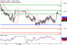 C:\fakepath\USDCAD-04012018-LV-15.gif