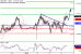 C:\fakepath\NZDUSD-04012018-LV-16.gif