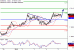 C:\fakepath\EURUSD-05012018-LV-1.gif