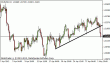 eurusd 02052012-3.gif