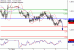 C:\\fakepath\\USDCAD-05012018-LV-13.gif