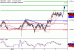 C:\fakepath\NZDUSD-05012018-LV-14.gif