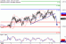 C:\fakepath\AUDUSD-08012018-LV-7.gif