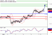 C:\fakepath\USDJPY-08012018-LV-6.gif