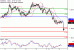 C:\fakepath\EURUSD-09012018-LV-1.gif