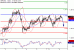 C:\fakepath\GBPUSD-09012018-LV-2.gif