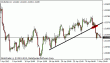 eurusd 03052012-2.gif