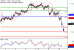 C:\fakepath\USDJPY-10012018-LV-8.gif