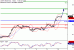 C:\fakepath\WTI-10012018-LV-11.gif