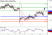 C:\fakepath\USDCAD-10012018-LV-15.gif