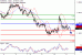 C:\fakepath\EURUSD-11012018-LV-1.gif