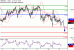 C:\fakepath\GBPUSD-11012018-LV-2.gif