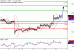 C:\fakepath\USDCAD-11012018-LV-14.gif