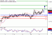 C:\fakepath\NZDUSD-11012018-LV-15.gif