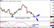 audusd 04052012.png