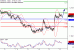 C:\fakepath\EURUSD-12012018-LV-1.gif