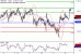 C:\fakepath\GBPUSD-12012018-LV-2.gif