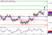 C:\fakepath\AUDUSD-12012018-LV-7.gif