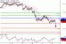 C:\fakepath\USDJPY-12012018-LV-6.gif