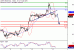 C:\fakepath\WTI-12012018-LV-9.gif