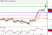 C:\fakepath\GBPUSD-15012018-LV-2.gif