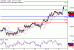 C:\fakepath\AUDUSD-16012017-LV-9.gif