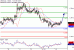 C:\fakepath\USDCAD-16012017-LV-14.gif