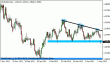 eurusd 07052012.gif