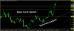 C:\fakepath\eurusd-17012018-analyza.jpg