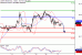 C:\fakepath\WTI-17012018-LV-13.gif