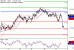 C:\fakepath\NZDUSD-17012018-LV-18.gif