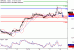 C:\fakepath\GBPUSD-18012018-LV-2.gif