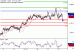 C:\fakepath\AUDUSD-18012018-LV-10.gif