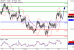 C:\fakepath\USDJPY-18012018-LV-9.gif