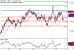 C:\fakepath\NZDUSD-18012018-LV-14.gif