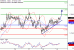 C:\fakepath\EURUSD-19012018-LV-1.gif