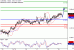 C:\\fakepath\\AUDUSD-19012018-LV-7.gif