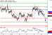 C:\fakepath\USDJPY-19012018-LV-6.gif