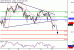 C:\fakepath\WTI-19012018-LV-8.gif