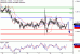 C:\fakepath\USDCAD-18012018-LV-15.gif