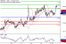 C:\fakepath\GBPUSD-22012018-LV-2.gif